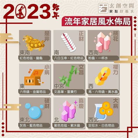 文昌位2023|2023兔年風水佈局｜增強運勢必看 九大吉星／化解凶 